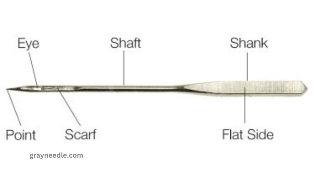 Ultimate Guide to Sewing Machine Needles